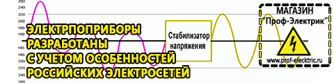 Однофазные стабилизаторы напряжения Энергия Hybrid - Магазин электрооборудования Проф-Электрик в Мичуринске